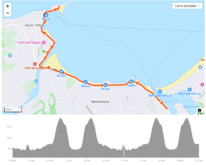 Triathlon des Corsaires 2024 : parcours course à pied format M
