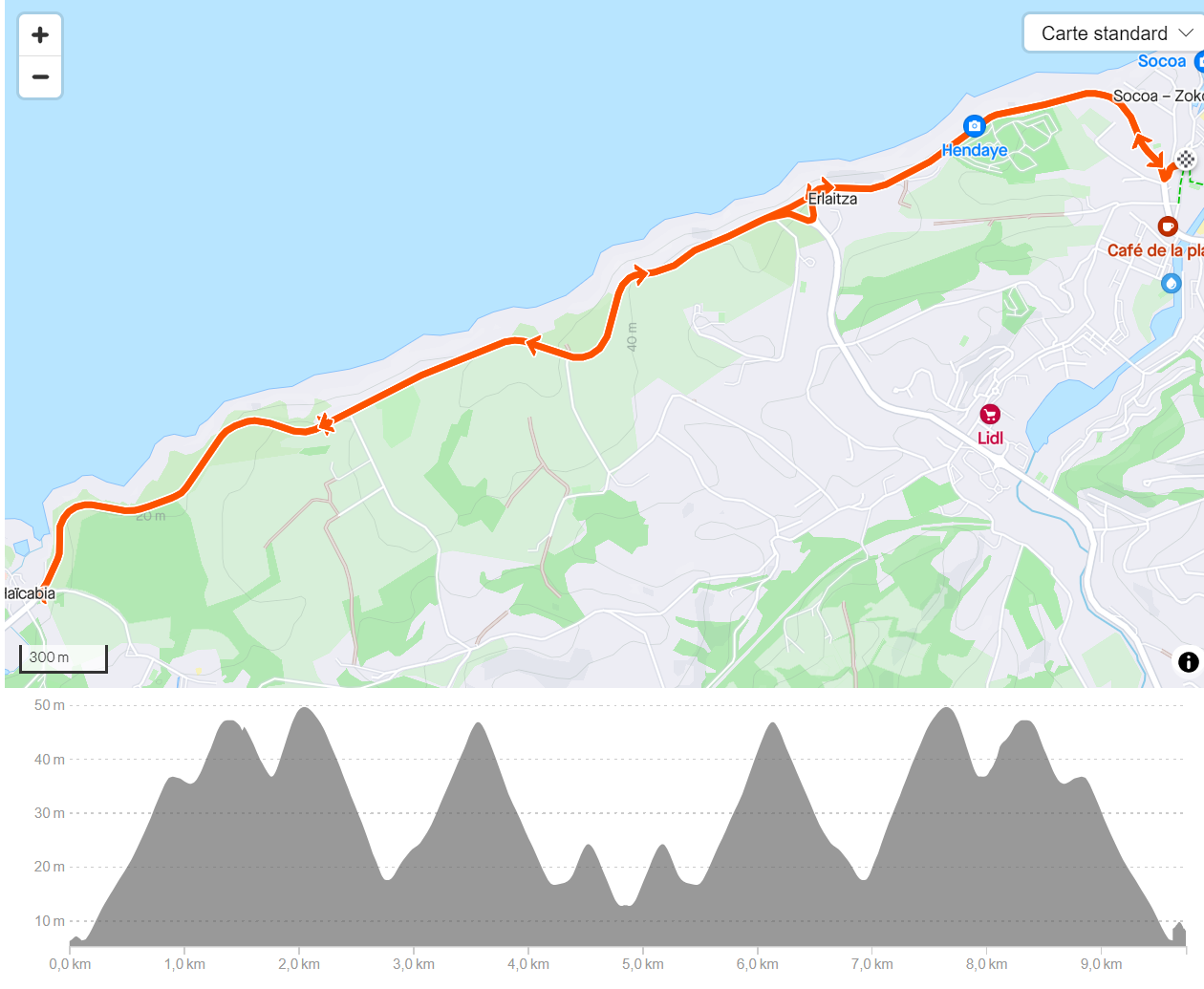 Triathlon des Corsaires : parcours vélo format XS
